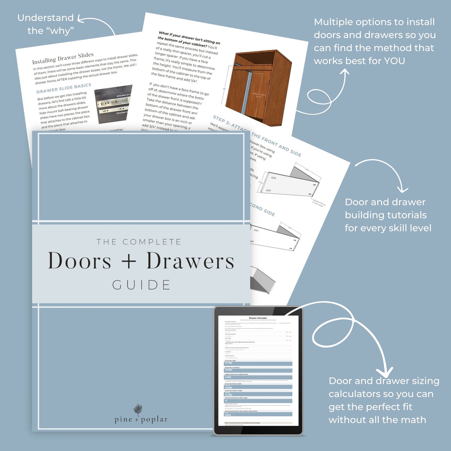 The Doors and Drawers Guide