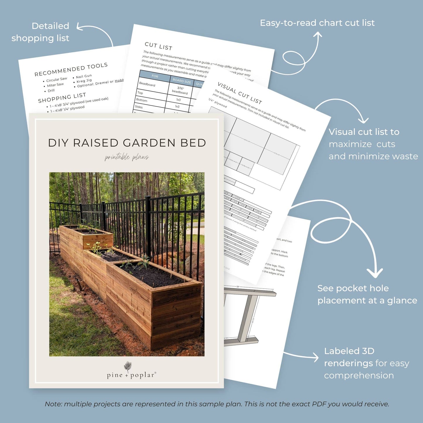Set of DIY raised garden bed planning documents with text labels on a blue background